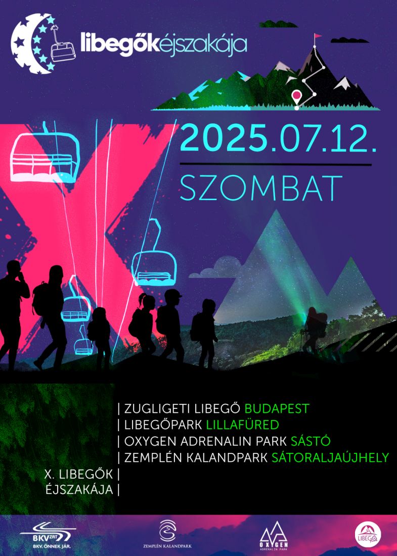 Libegők éjszakája 2025