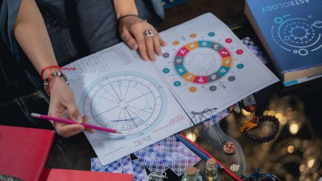 születési képlet kiszámítása