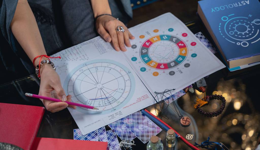 születési képlet kiszámítása