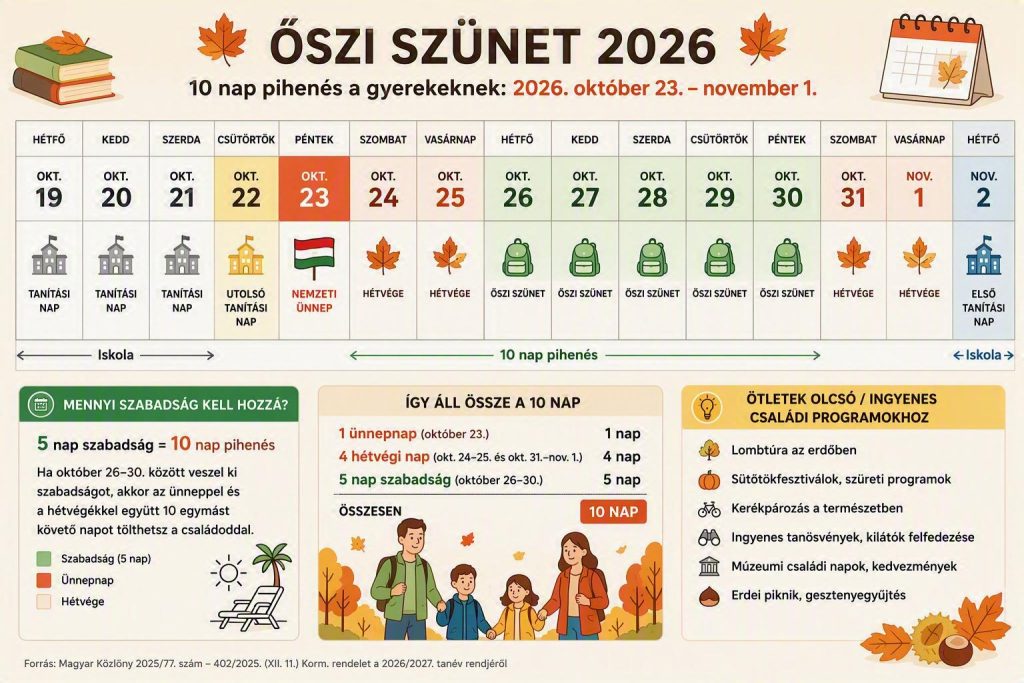 őszi szünet naptár grafikával