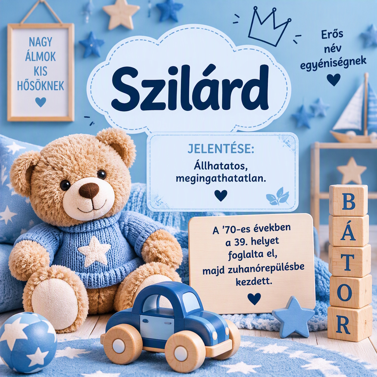 szilárd név jelentése